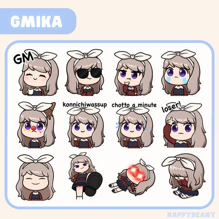 GMIKA